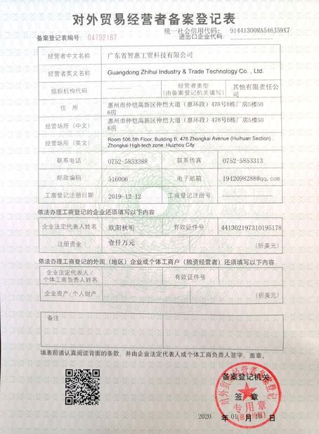 China Guangdong Zhihui Industry &amp; Trade Technology Co., Ltd. Certification